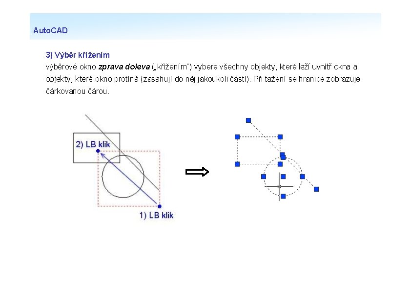 Auto. CAD 3) Výběr křížením výběrové okno zprava doleva („křížením“) vybere všechny objekty, které