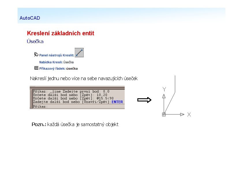 Auto. CAD Kreslení základních entit Úsečka Nakreslí jednu nebo více na sebe navazujících úseček