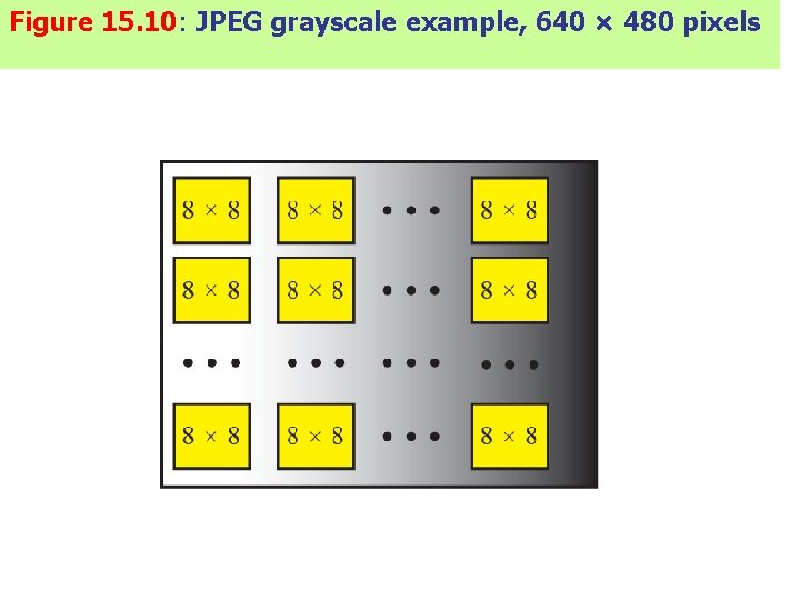 Figure 15. 10: JPEG grayscale example, 640 × 480 pixels 