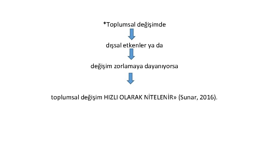 *Toplumsal değişimde dışsal etkenler ya da değişim zorlamaya dayanıyorsa toplumsal değişim HIZLI OLARAK NİTELENİR»