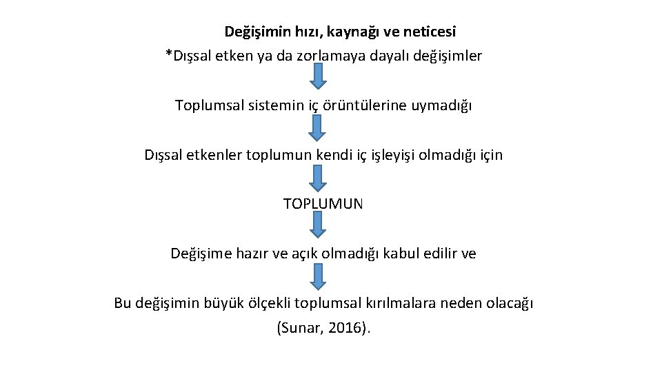 Değişimin hızı, kaynağı ve neticesi *Dışsal etken ya da zorlamaya dayalı değişimler Toplumsal sistemin