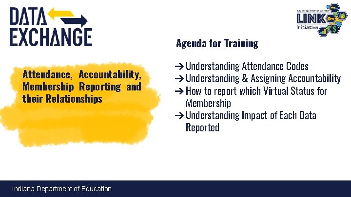 Agenda for Training Attendance, Accountability, Membership Reporting and their Relationships Indiana Department of Education