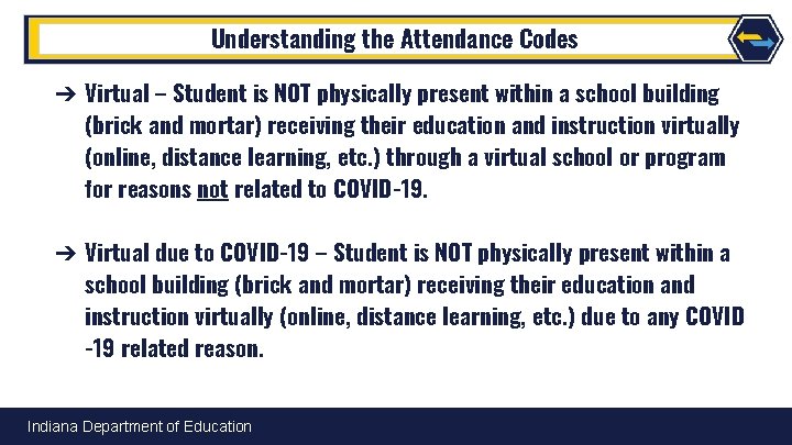 Understanding the Attendance Codes ➔ Virtual – Student is NOT physically present within a