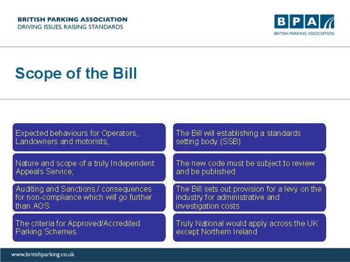 Scope of the Bill Expected behaviours for Operators, Landowners and motorists; The Bill will