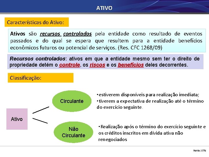 ATIVO Características do Ativo: Ativos são recursos controlados pela entidade como resultado de eventos