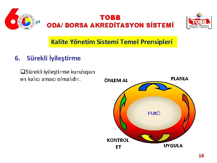 TOBB ODA/ BORSA AKREDİTASYON SİSTEMİ Kalite Yönetim Sistemi Temel Prensipleri 6. Sürekli İyileştirme q.