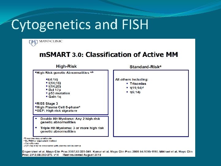 Cytogenetics and FISH 
