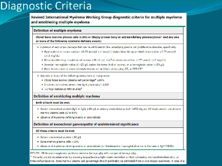 Diagnostic Criteria 