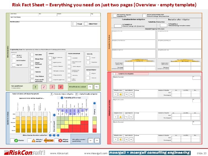 Risk Fact Sheet – Everything you need on just two pages (Overview - empty