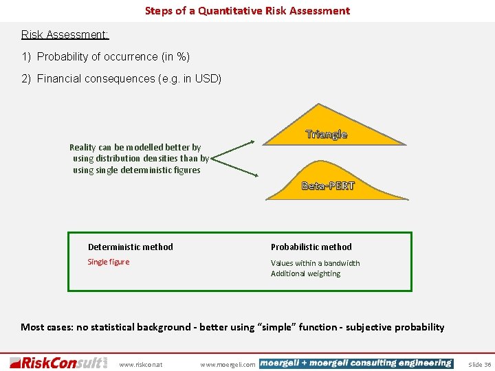 Steps of a Quantitative Risk Assessment: 1) Probability of occurrence (in %) 2) Financial