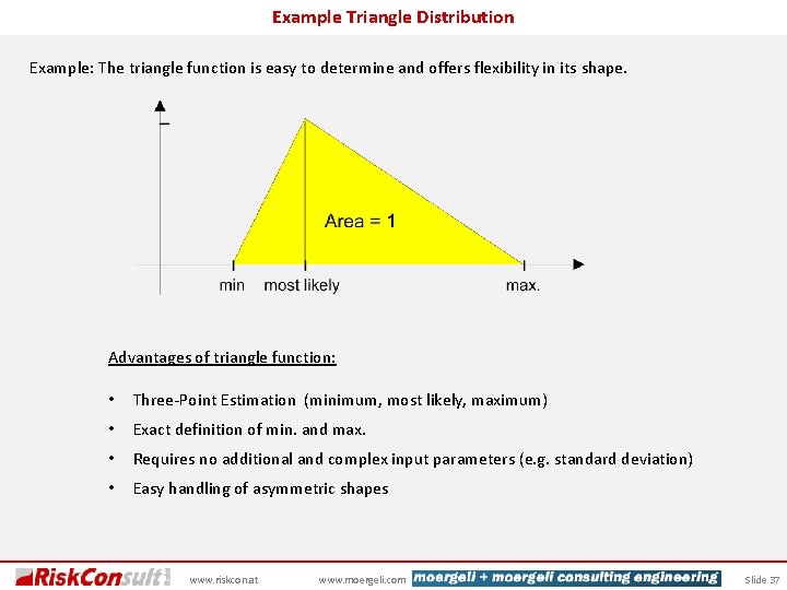 Example Triangle Distribution Example: The triangle function is easy to determine and offers flexibility