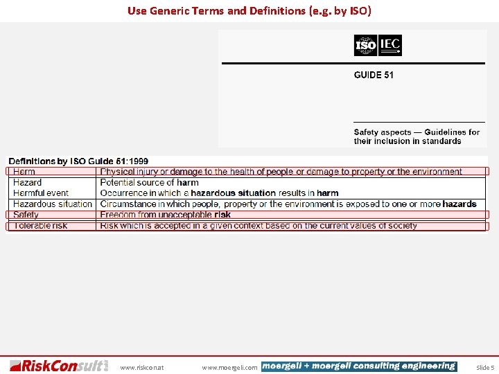 Use Generic Terms and Definitions (e. g. by ISO) www. riskcon. at www. moergeli.