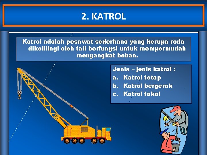 2. KATROL Katrol adalah pesawat sederhana yang berupa roda dikelilingi oleh tali berfungsi untuk