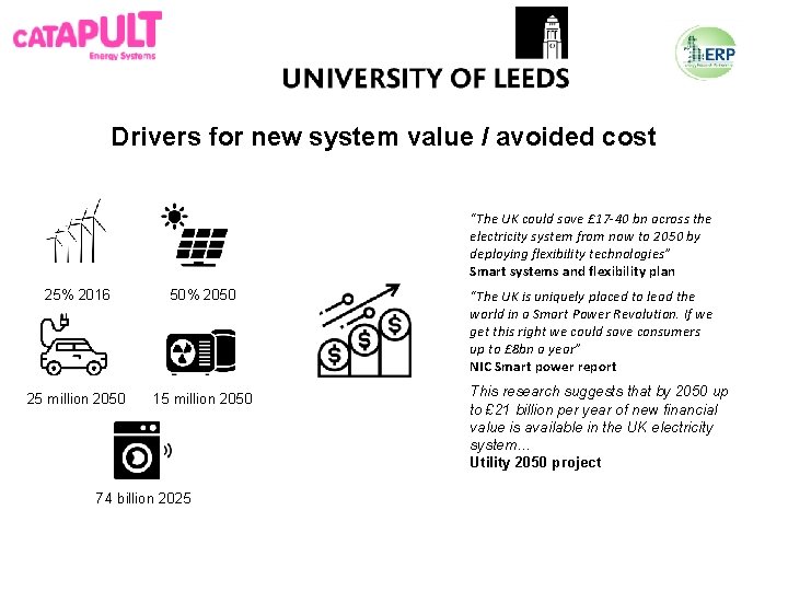 Drivers for new system value / avoided cost “The UK could save £ 17
