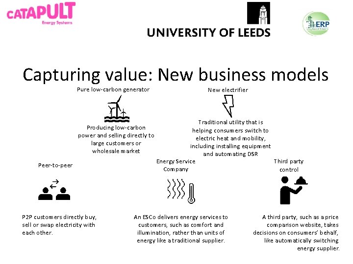 Capturing value: New business models Pure low-carbon generator Producing low-carbon power and selling directly