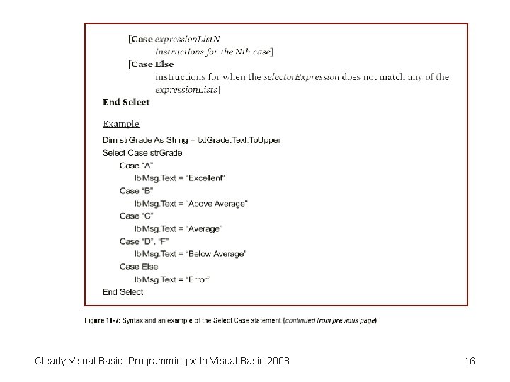 Clearly Visual Basic: Programming with Visual Basic 2008 16 