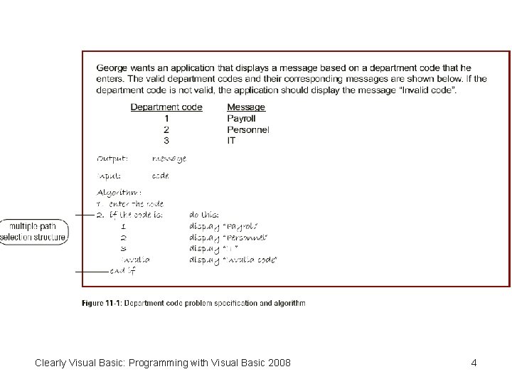 Clearly Visual Basic: Programming with Visual Basic 2008 4 