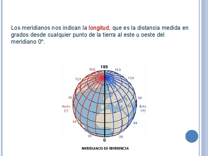 Los meridianos indican la longitud, que es la distancia medida en grados desde cualquier