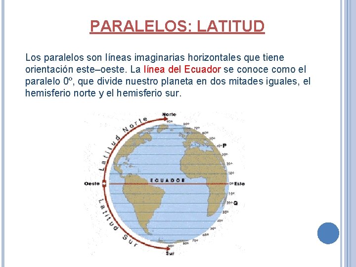 PARALELOS: LATITUD Los paralelos son líneas imaginarias horizontales que tiene orientación este–oeste. La línea