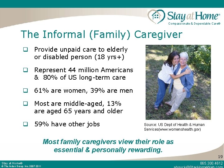Compassionate & Dependable Care® The Informal (Family) Caregiver q Provide unpaid care to elderly