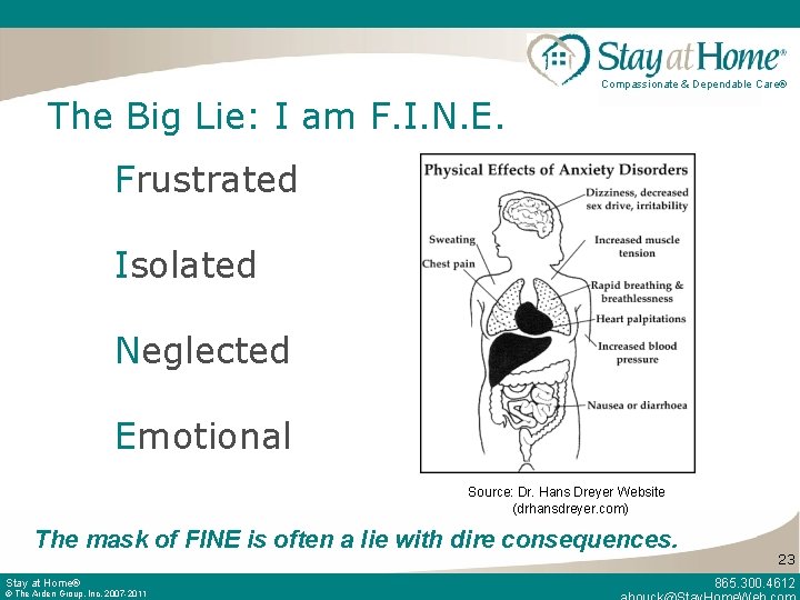 Compassionate & Dependable Care® The Big Lie: I am F. I. N. E. Frustrated