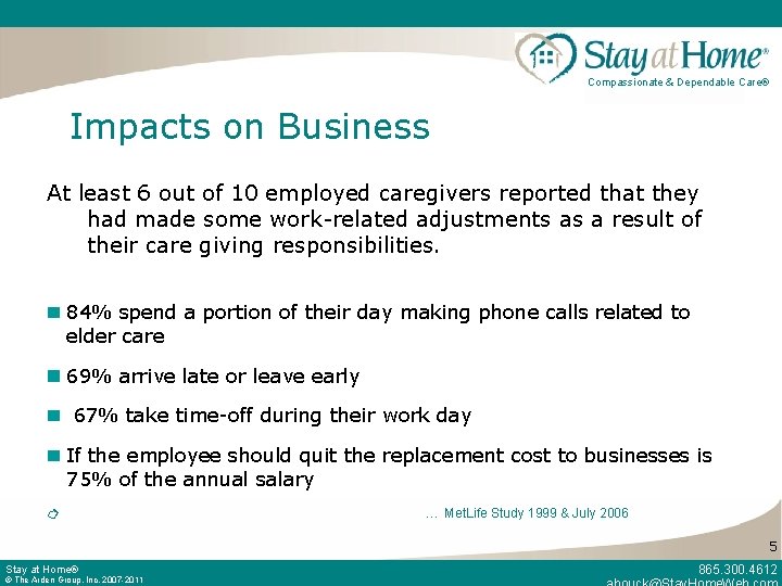 Compassionate & Dependable Care® Impacts on Business At least 6 out of 10 employed