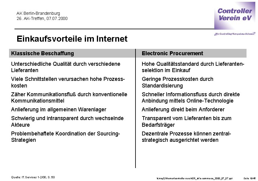 AK Berlin-Brandenburg 26. AK-Treffen, 07. 2000 Einkaufsvorteile im Internet Klassische Beschaffung Electronic Procurement Unterschiedliche