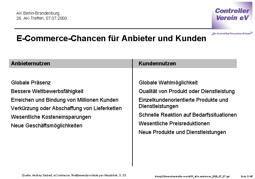 AK Berlin-Brandenburg 26. AK-Treffen, 07. 2000 E-Commerce-Chancen für Anbieter und Kunden Anbieternutzen Kundennutzen Globale