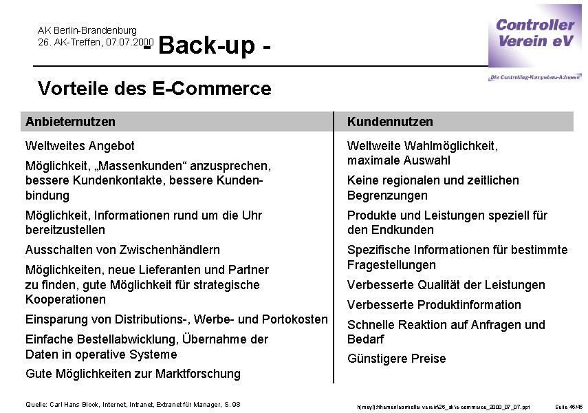 AK Berlin-Brandenburg 26. AK-Treffen, 07. 2000 - Back-up - Vorteile des E-Commerce Anbieternutzen Kundennutzen