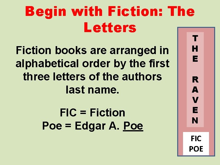 Begin with Fiction: The Letters S Fiction books are arranged in alphabetical order by