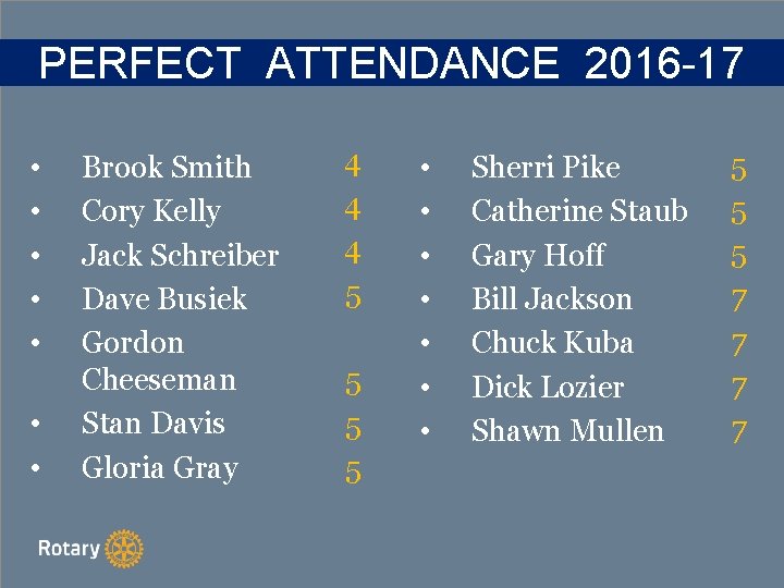 PERFECT ATTENDANCE 2016 -17 • • Brook Smith Cory Kelly Jack Schreiber Dave Busiek