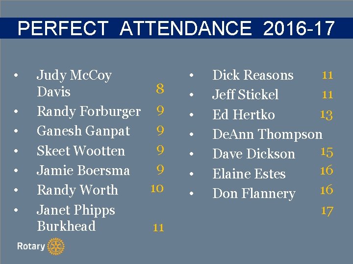 PERFECT ATTENDANCE 2016 -17 • • Judy Mc. Coy 8 Davis Randy Forburger 9