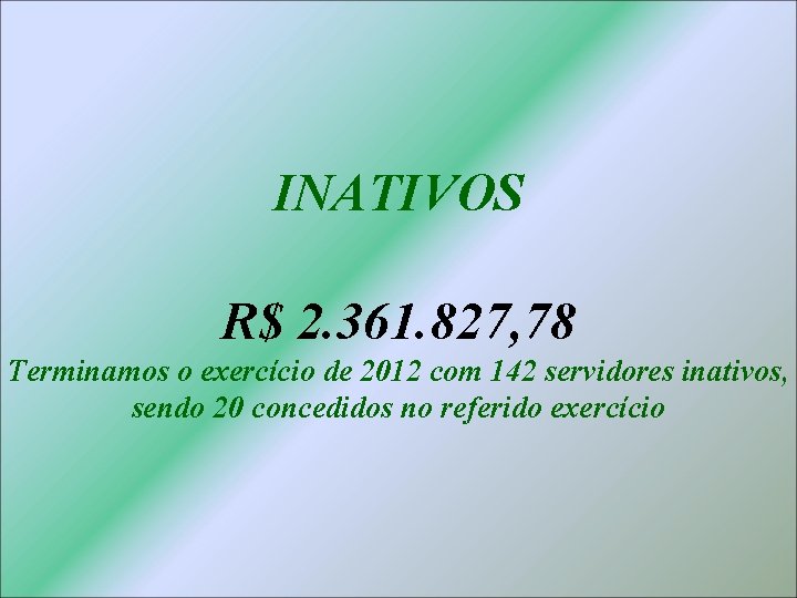 INATIVOS R$ 2. 361. 827, 78 Terminamos o exercício de 2012 com 142 servidores