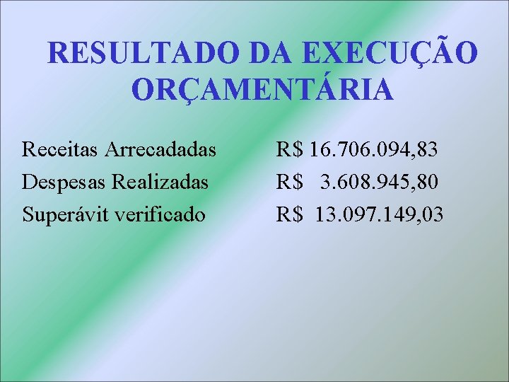 RESULTADO DA EXECUÇÃO ORÇAMENTÁRIA Receitas Arrecadadas Despesas Realizadas Superávit verificado R$ 16. 706. 094,