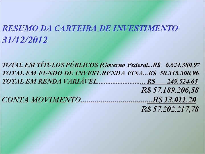 RESUMO DA CARTEIRA DE INVESTIMENTO 31/12/2012 TOTAL EM TÍTULOS PÚBLICOS (Governo Federal. . .