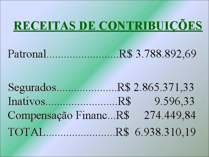 RECEITAS DE CONTRIBUIÇÕES Patronal. . . R$ 3. 788. 892, 69 Segurados. . .