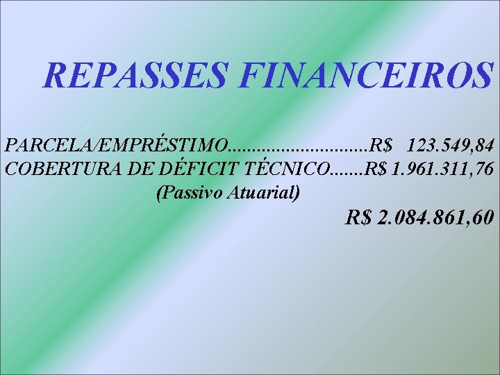 REPASSES FINANCEIROS PARCELA/EMPRÉSTIMO. . . . R$ 123. 549, 84 COBERTURA DE DÉFICIT TÉCNICO.
