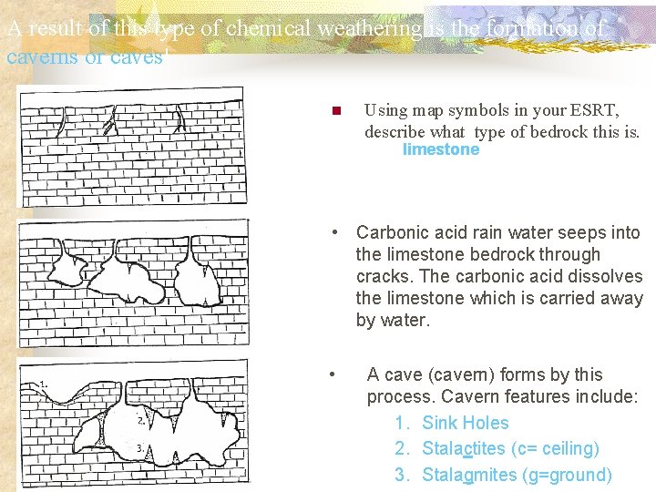 A result of this type of chemical weathering is the formation of caverns or