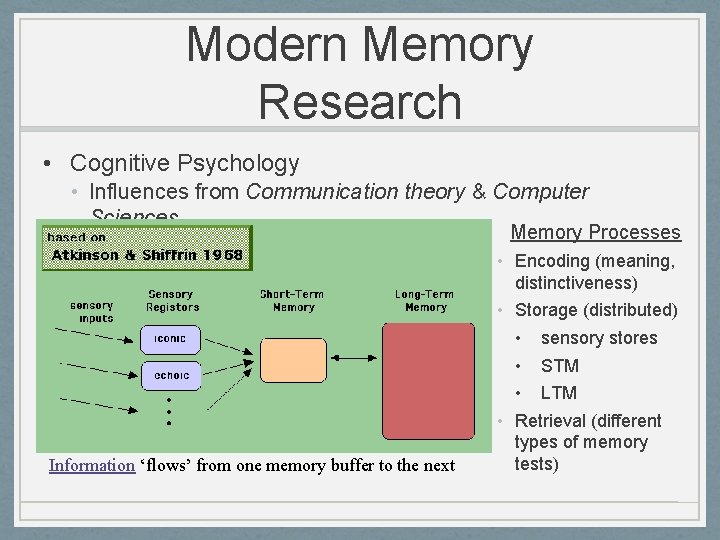 Modern Memory Research • Cognitive Psychology • Influences from Communication theory & Computer Sciences