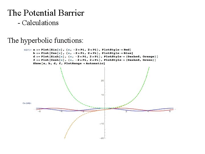 The Potential Barrier - Calculations The hyperbolic functions: 