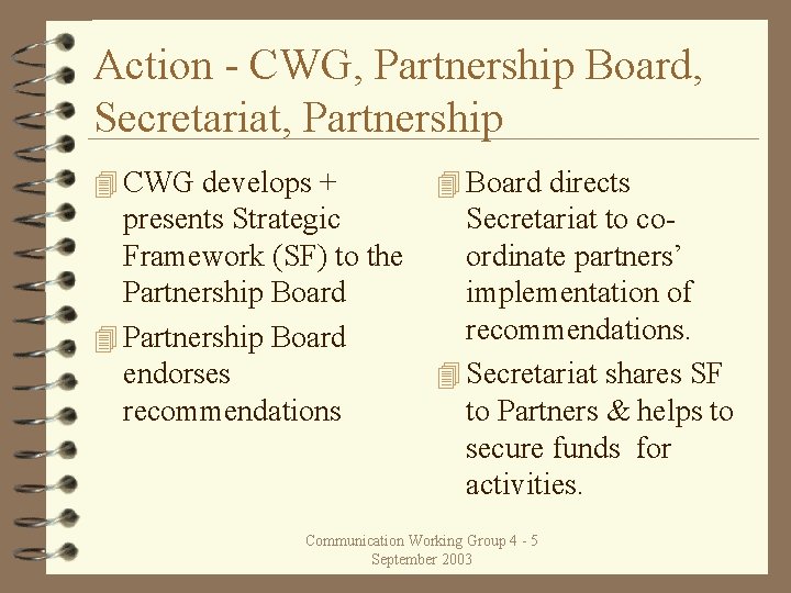 Action - CWG, Partnership Board, Secretariat, Partnership 4 CWG develops + 4 Board directs