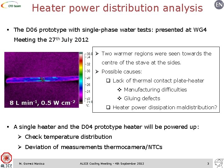 Heater power distribution analysis § The D 06 prototype with single-phase water tests: presented