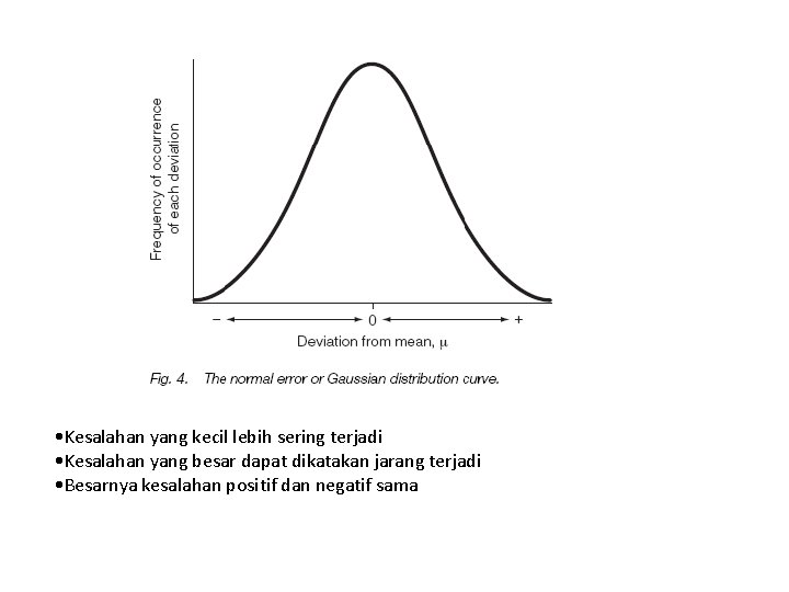  • Kesalahan yang kecil lebih sering terjadi • Kesalahan yang besar dapat dikatakan