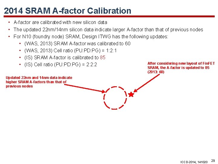 2014 SRAM A-factor Calibration • A-factor are calibrated with new silicon data • The