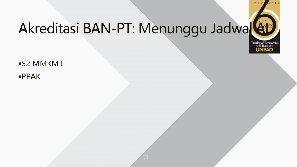 Akreditasi BAN-PT: Menunggu Jadwal AL §S 2 MMKMT §PPAK 33 