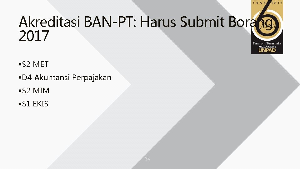 Akreditasi BAN-PT: Harus Submit Borang 2017 §S 2 MET §D 4 Akuntansi Perpajakan §S