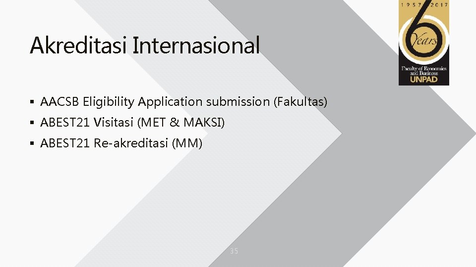 Akreditasi Internasional § AACSB Eligibility Application submission (Fakultas) § ABEST 21 Visitasi (MET &