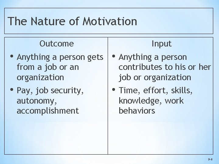 The Nature of Motivation Outcome Input • Anything a person gets • Anything a