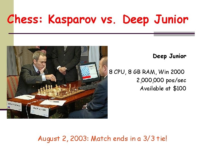 Chess: Kasparov vs. Deep Junior 8 CPU, 8 GB RAM, Win 2000 2, 000