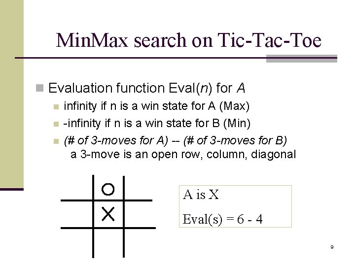Min. Max search on Tic-Tac-Toe n Evaluation function Eval(n) for A n n n